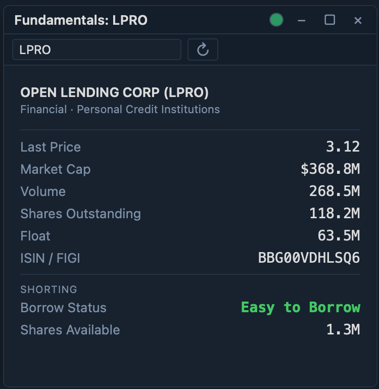 Fundamentals widget