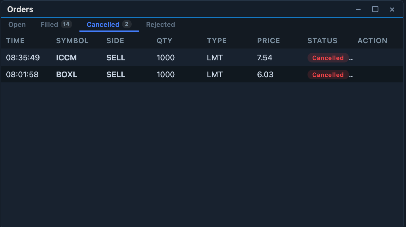 Orders widget — Cancelled tab