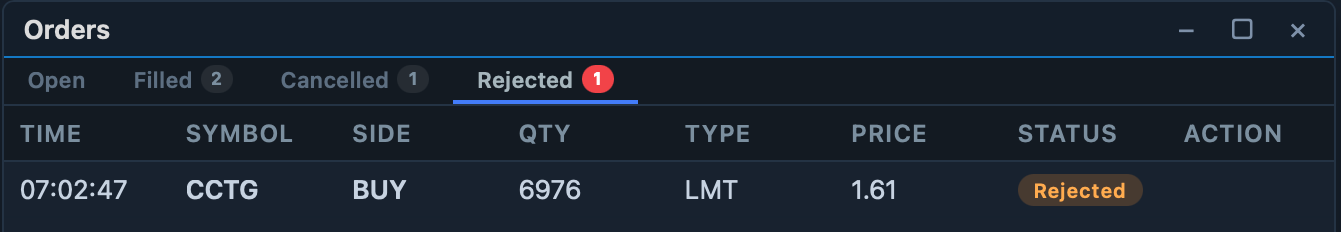 Orders widget — Rejected tab