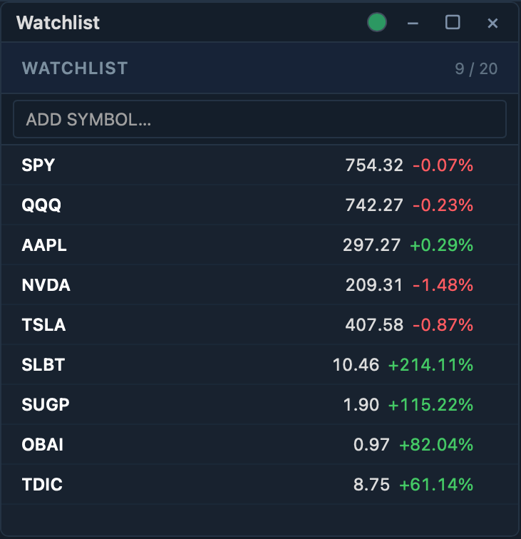 Watchlist widget